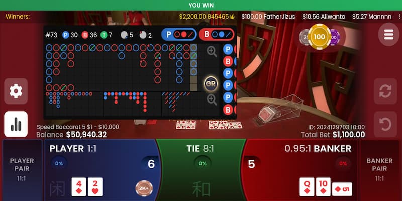 cách chơi baccarat luôn thắng cách chơi baccarat luôn thắng