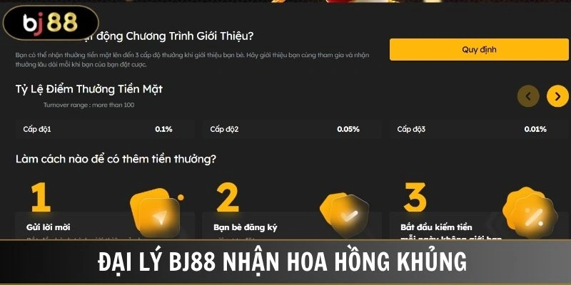 Trở thành đại lý nhà cái nhận hoa hồng đến 58%